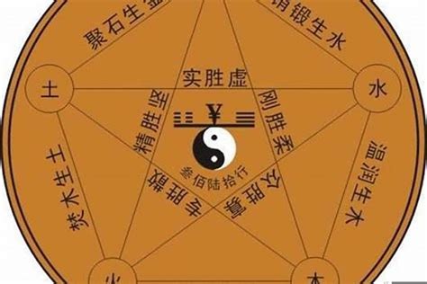 丁火怎麼看|八字算命：怎么知道自己是丁火命